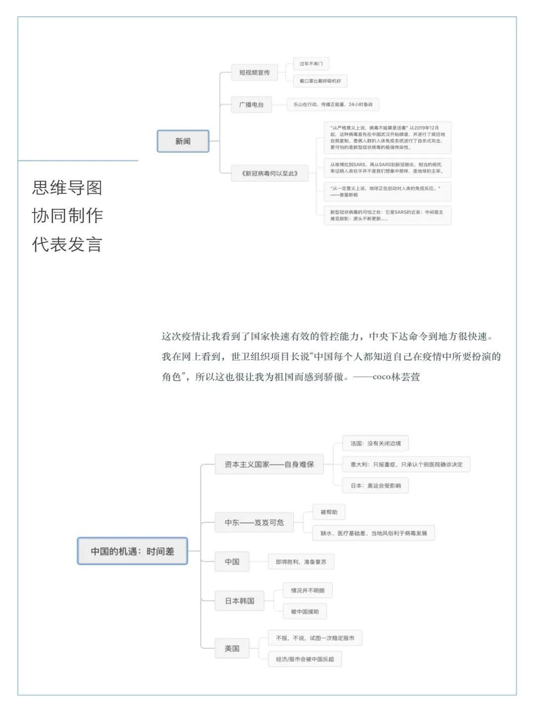 在线德育 | 系列推文五：云开学，云班会图片_16383