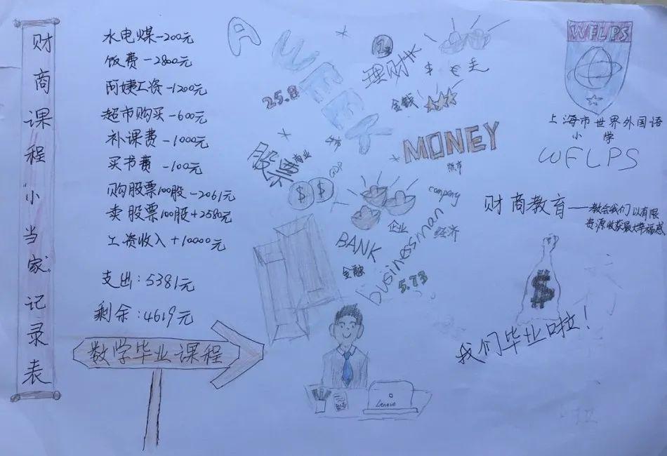 小小商业赛 创业新体验图片_255
