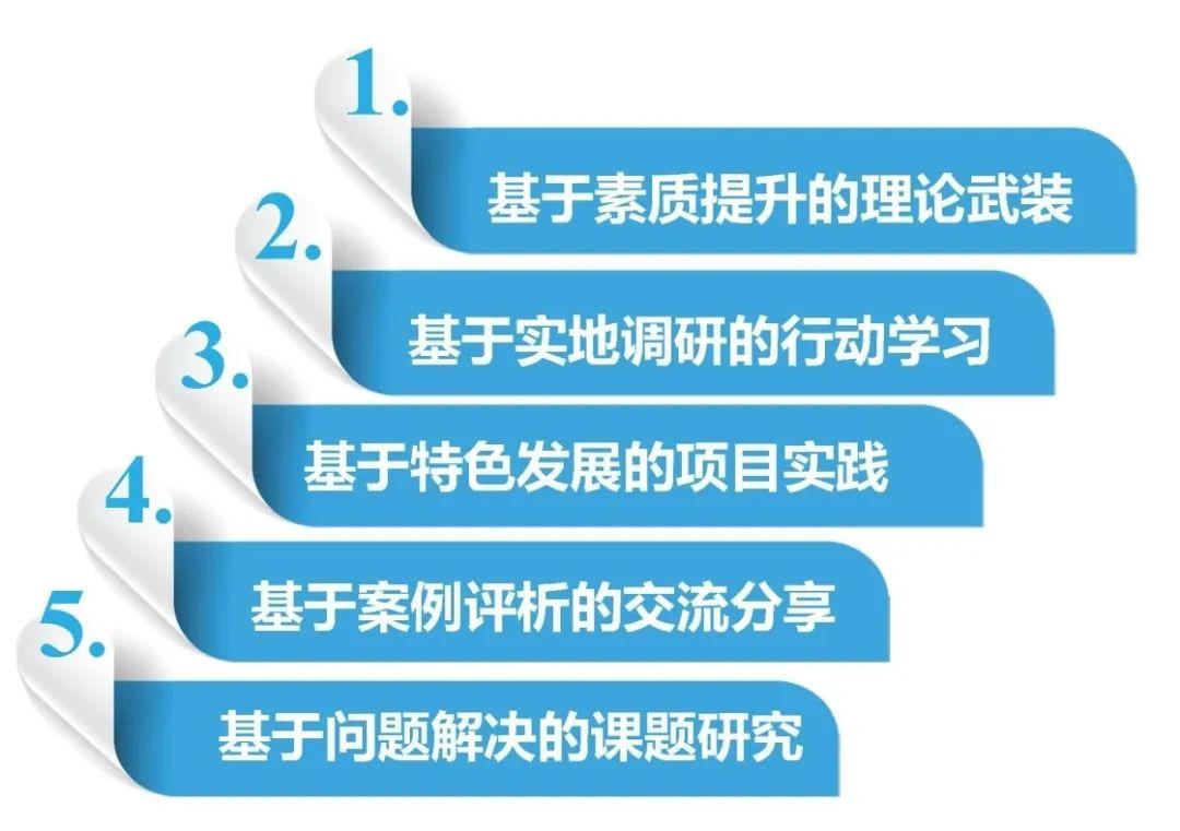 强强联合,蜕变成长 | 德英乐教育与华东师大教育管理学系达成战略合作图片_524287 强强联合,蜕变成长 | 德英乐教育与华东师大教育管理学系达成战略合作图片_524287