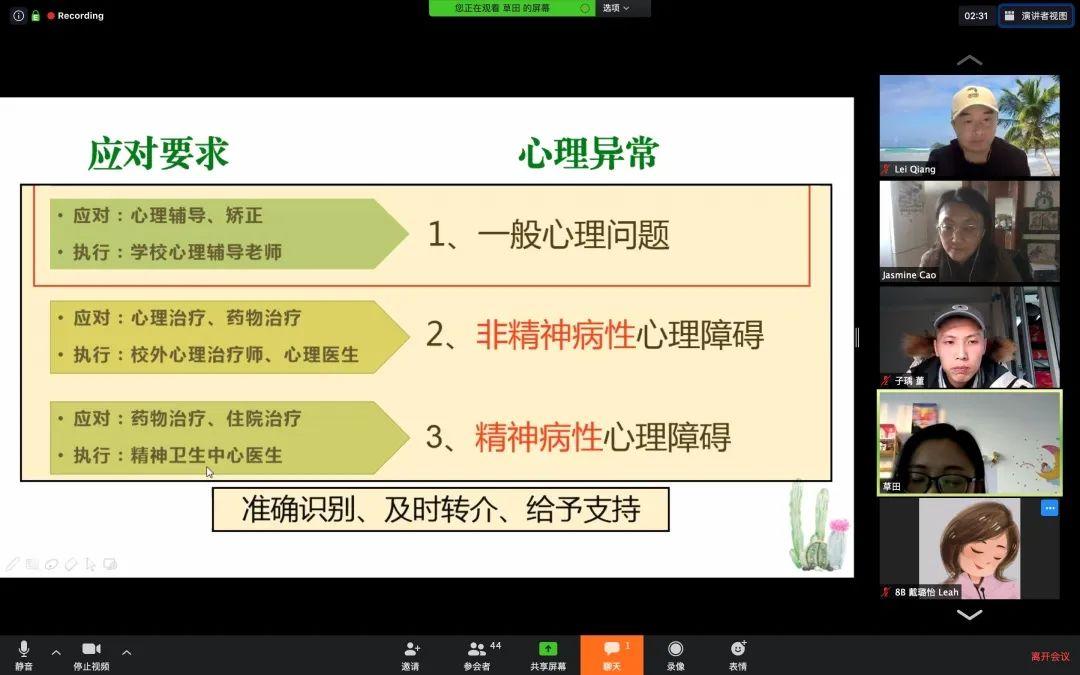 Growth Mindset成长型思维 | 尚德融合部学习社区“云上工作坊”图片_4611686018427387903 Growth Mindset成长型思维 | 尚德融合部学习社区“云上工作坊”图片_4611686018427387903