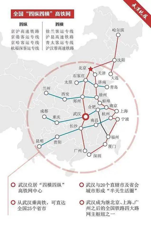 疫情特辑 | 七德教师篇：想去武汉吃热干面，最多要跨几个省？图片_255