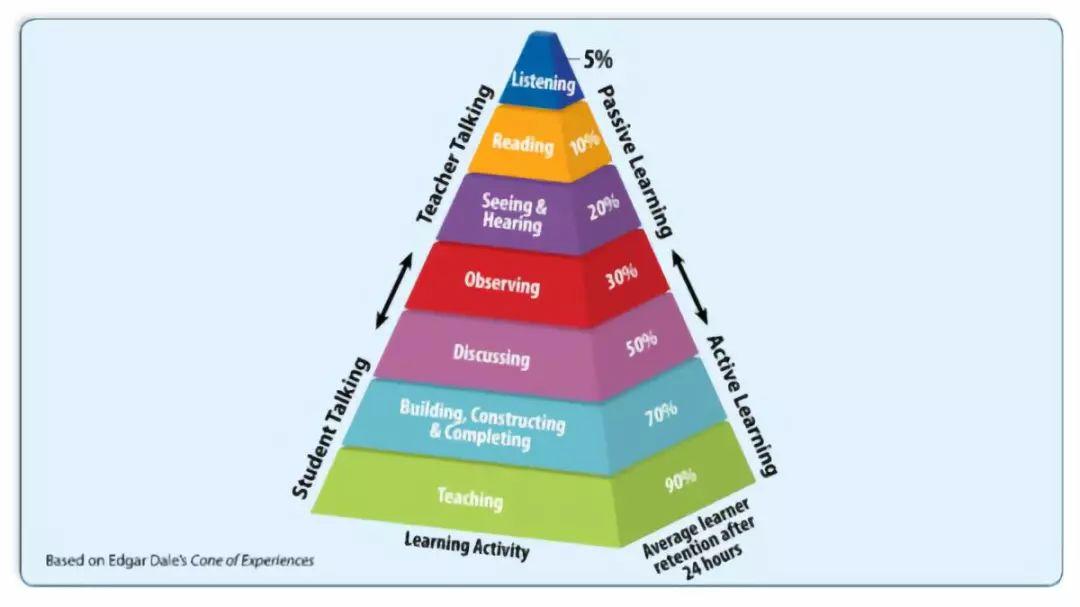 Educational Insights | Think Globally, Act Locally图片_511