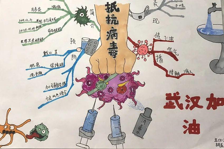 玉琢成器 人学知义——记尚德航头校区之“云”端战“疫”图片_11417981541647679048466287755595961091061972991 玉琢成器 人学知义——记尚德航头校区之“云”端战“疫”图片_11417981541647679048466287755595961091061972991