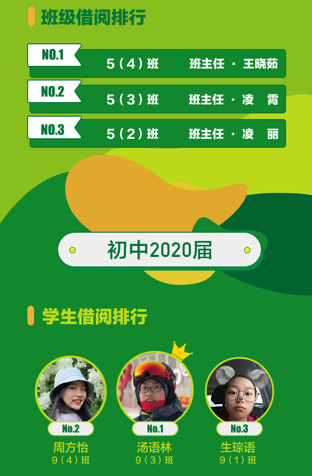 这不是颁奖，因为最棒的奖赏在你阅读时已经获得图片_15