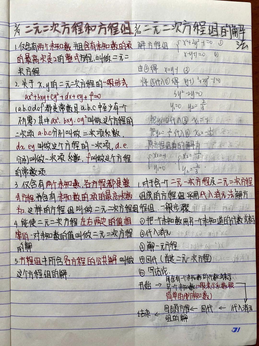 表彰 | 优秀线上学习者表彰（一）图片_20769187434139310514121985316880383