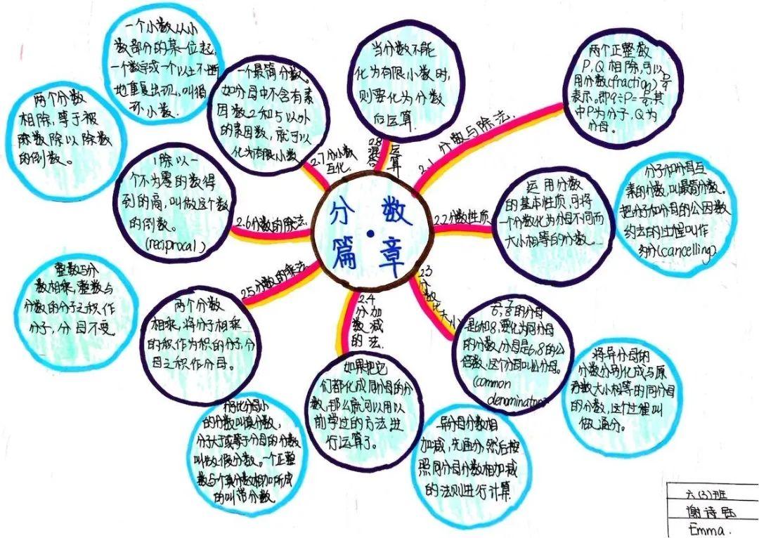 奇妙数学物语图片_63 奇妙数学物语图片_63