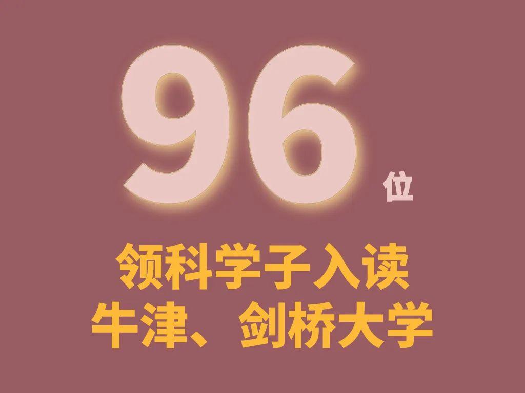 开学去哪儿?领科3+15+96+2000Plus了解下!图片_15 开学去哪儿?领科3+15+96+2000Plus了解下!图片_15