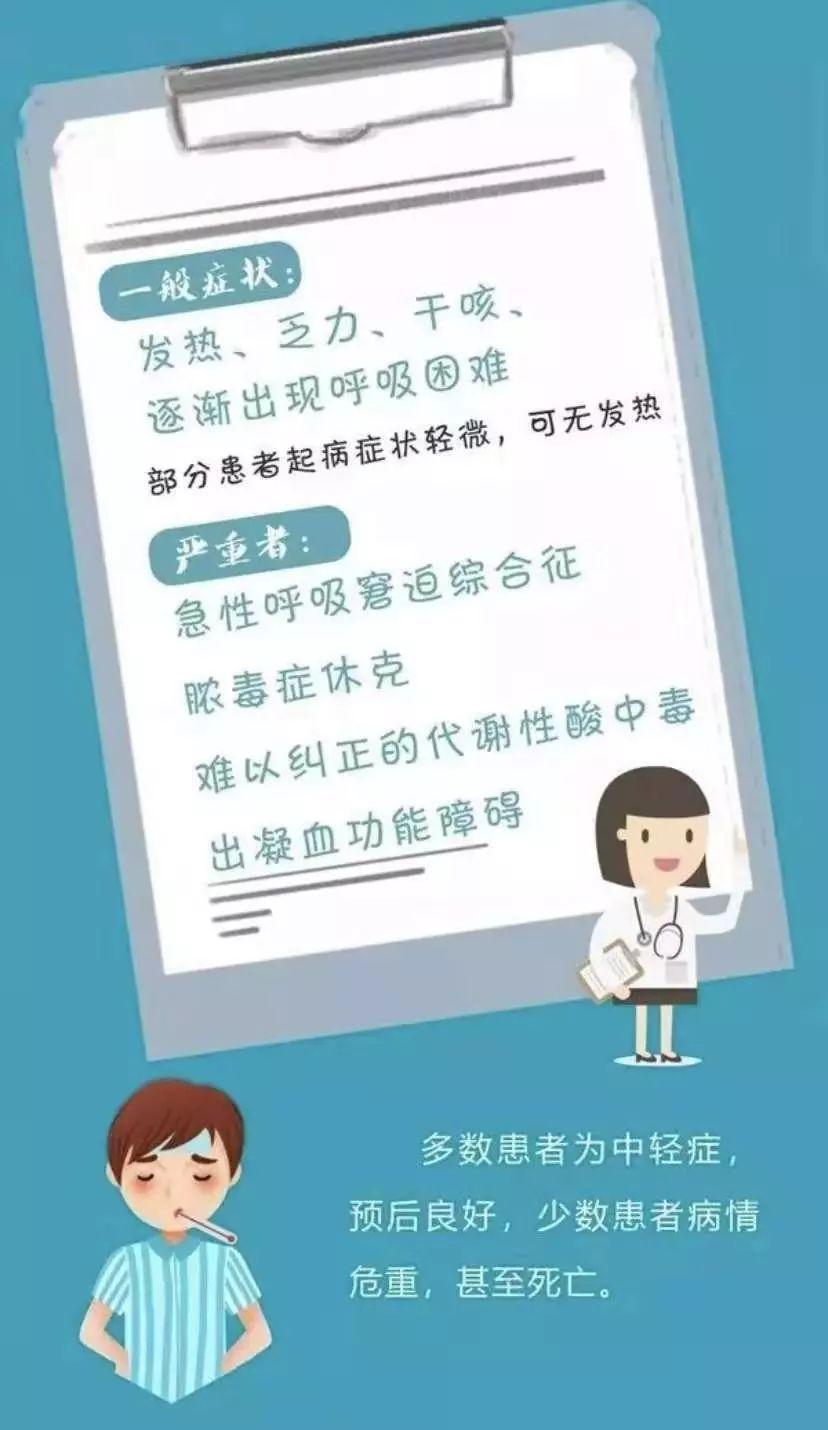 @ULinkers,领科教育上海校区关于肺炎疫情的通知图片_31 @ULinkers,领科教育上海校区关于肺炎疫情的通知图片_31