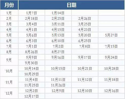 嘘...请收下这份2018年美国本科申请秘籍！图片_255