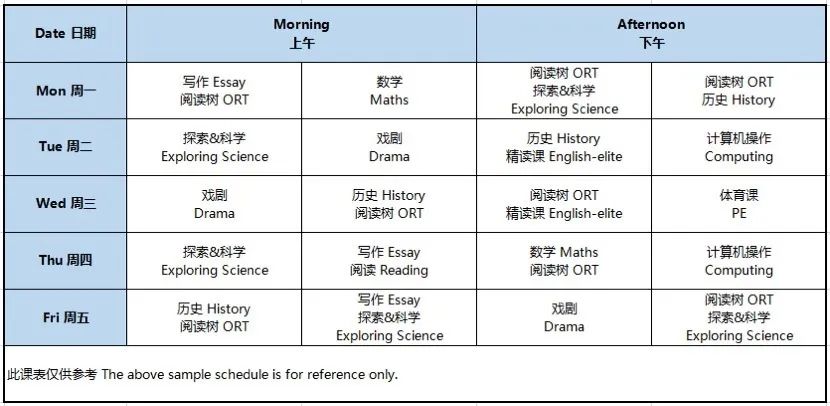 俱乐部 | 德英乐夏令营正式启动！一文全知道！图片_4095