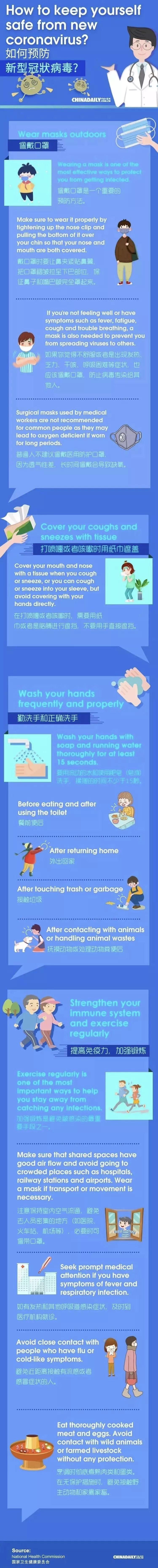 小小少年献爱心 众志成城防疫情—诺德安达24名小学生支援湖北当阳疫情防控 NACIS supported Hubei图片_2047 小小少年献爱心 众志成城防疫情—诺德安达24名小学生支援湖北当阳疫情防控 NACIS supported Hubei图片_2047