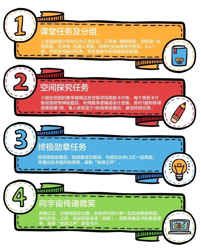 Voice of The Earth-向世界传递微笑图片_31