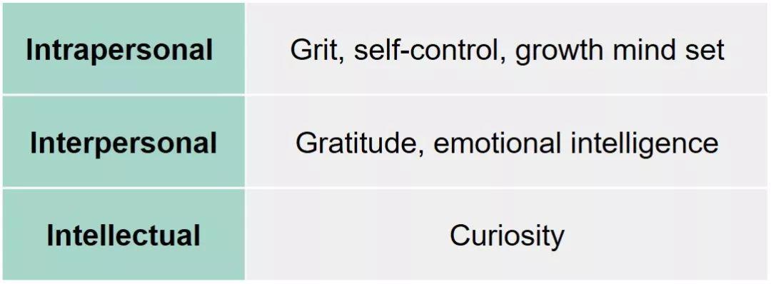 More than exam outcomes: What is education for?图片_63