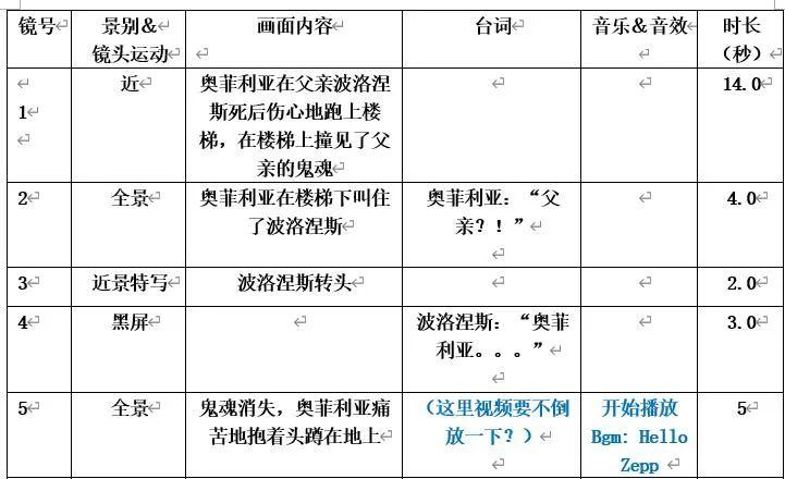 海枫线上戏剧节:戏·人生(二) ——高一年级中外经典戏剧编创作品推荐之《湮没》图片_2047 海枫线上戏剧节:戏·人生(二) ——高一年级中外经典戏剧编创作品推荐之《湮没》图片_2047