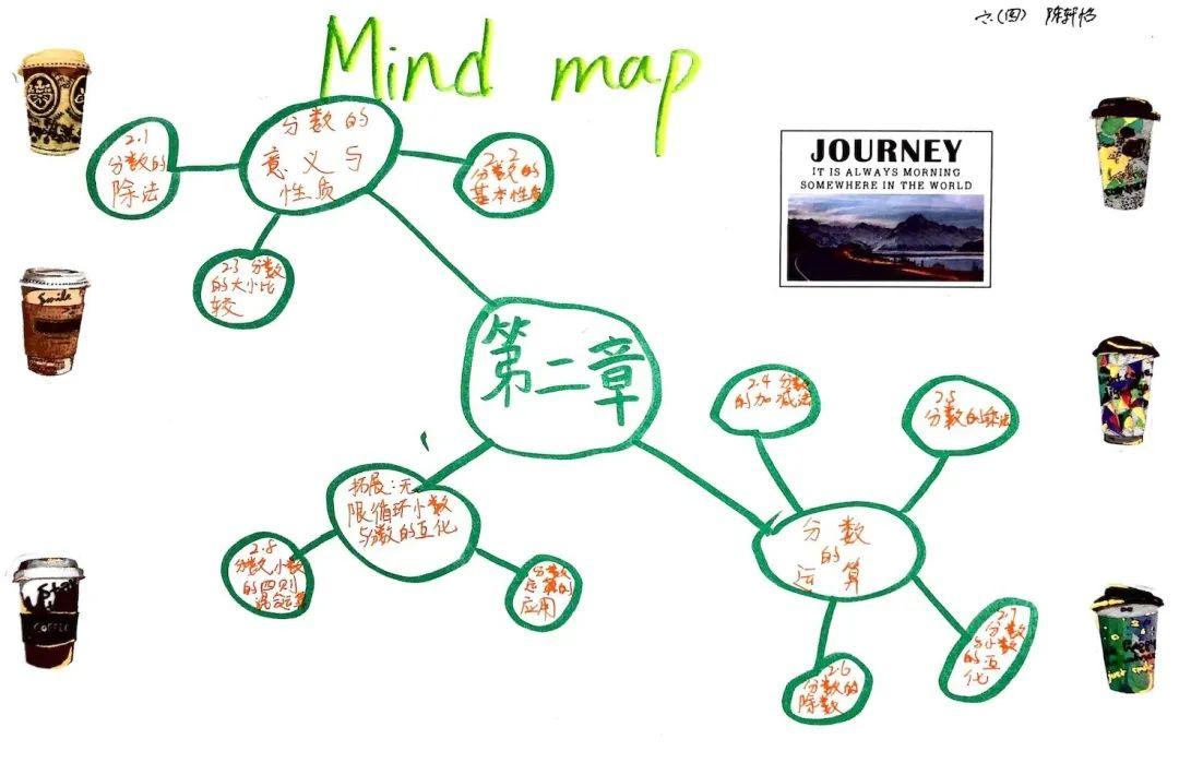 奇妙数学物语图片_4095 奇妙数学物语图片_4095