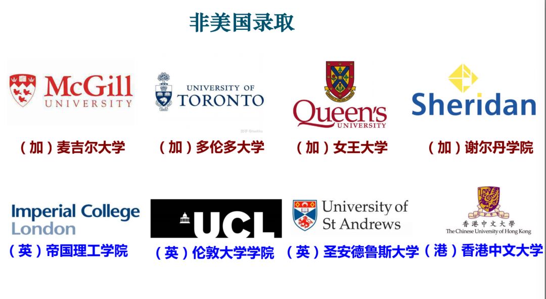 心心廿廿,共克时艰 | 记西南位育中学国际部的线上体验图片_268435455 心心廿廿,共克时艰 | 记西南位育中学国际部的线上体验图片_268435455