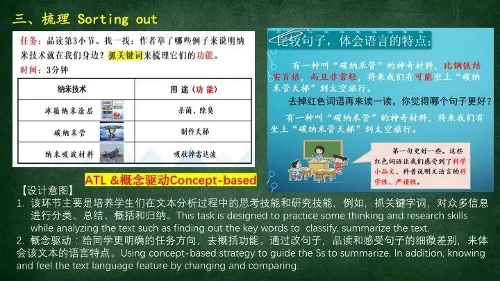 Growth Mindset成长型思维 | 尚德融合部学习社区“云上工作坊”图片_4095 Growth Mindset成长型思维 | 尚德融合部学习社区“云上工作坊”图片_4095