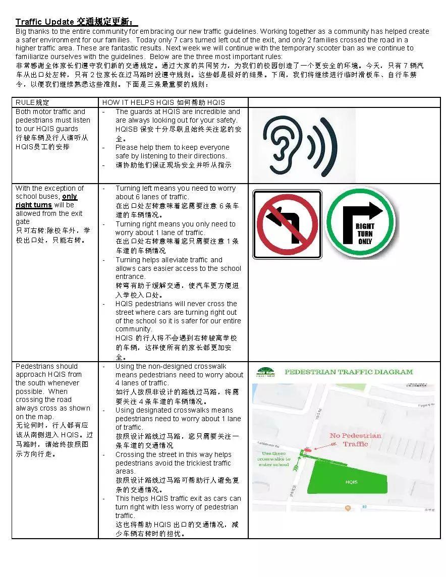 Principal Post 校长一周寄语 | Early Childhood 幼儿部图片_7