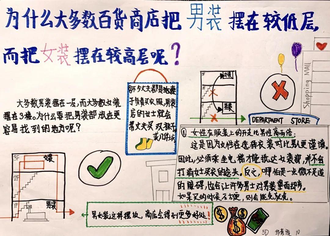小小商业赛 创业新体验图片_8191