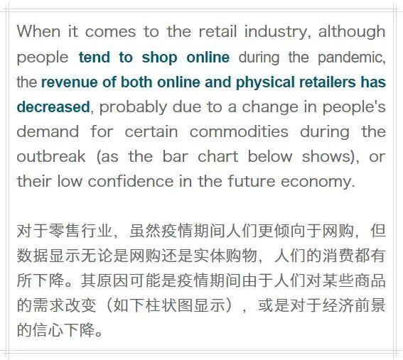 关注 | 新型冠状病毒在IB经济视角下的解读（三）图片_34359738367