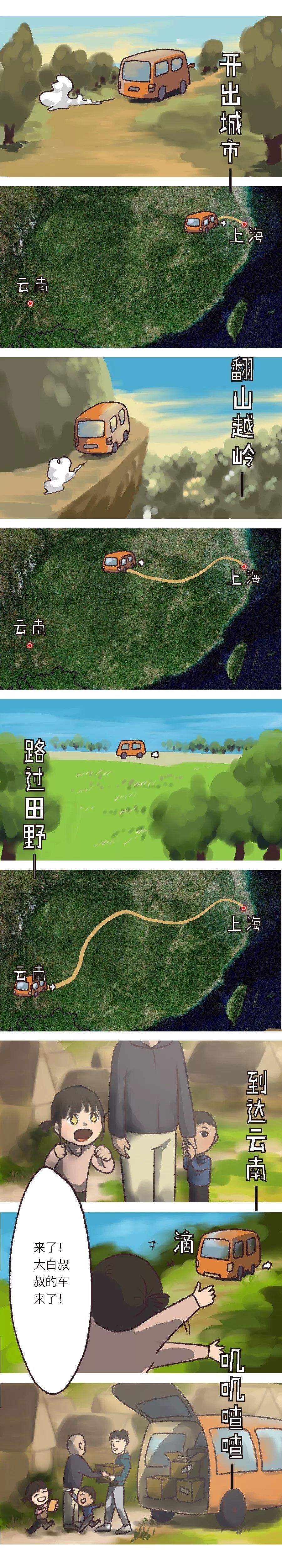 Re_Charity漫画 | 温暖与力量图片_3