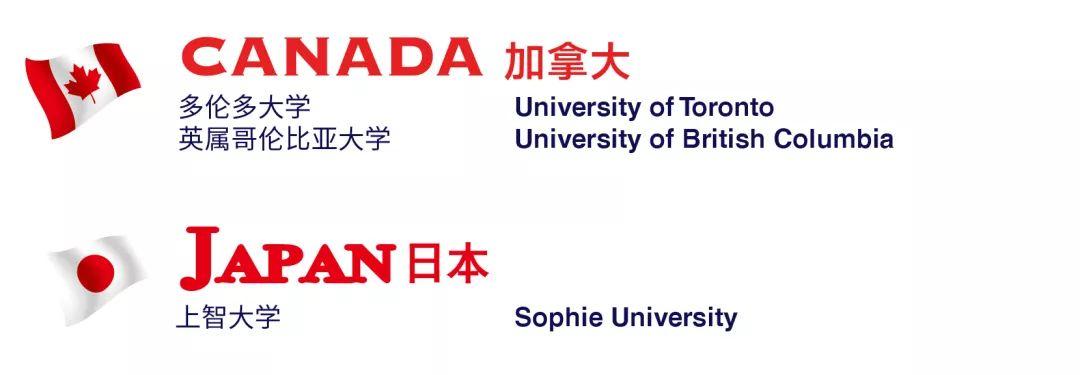 2019届美式高中毕业生录取喜报 US HIGH SCHOOL UNIVERSITY&COLLEGE OFFERS图片_63