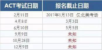 嘘...请收下这份2018年美国本科申请秘籍！图片_4095