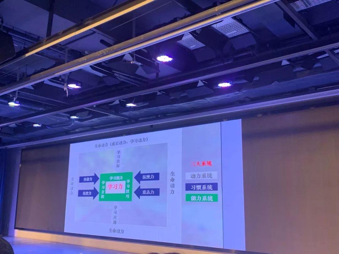 家长课堂报导图片_31