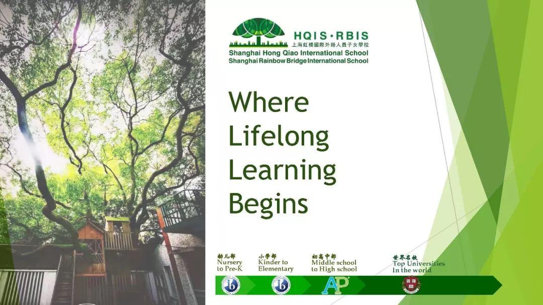 Partnering With Parents 探究学习方法 | The challenges of Home Learning图片_274877906943 Partnering With Parents 探究学习方法 | The challenges of Home Learning图片_274877906943