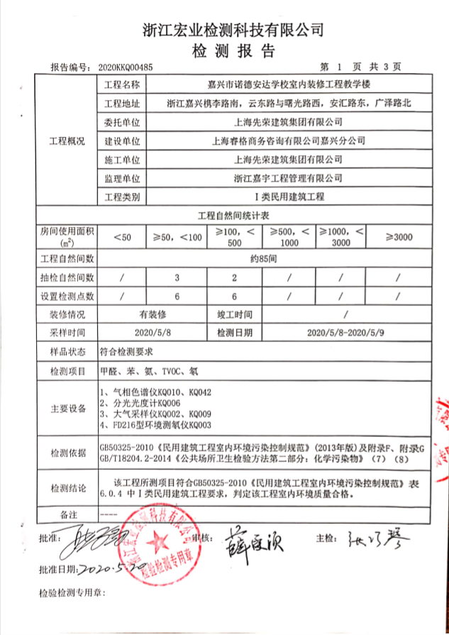 校园施工快报 | 空气质量检测合格 NAS Jiaxing Passed Air Quality Test图片_1023 校园施工快报 | 空气质量检测合格 NAS Jiaxing Passed Air Quality Test图片_1023