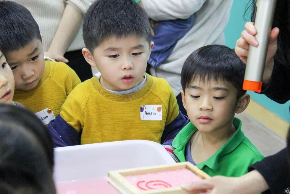 Partnering With Parents 探究学习方法 | The challenges of Home Learning图片_32767