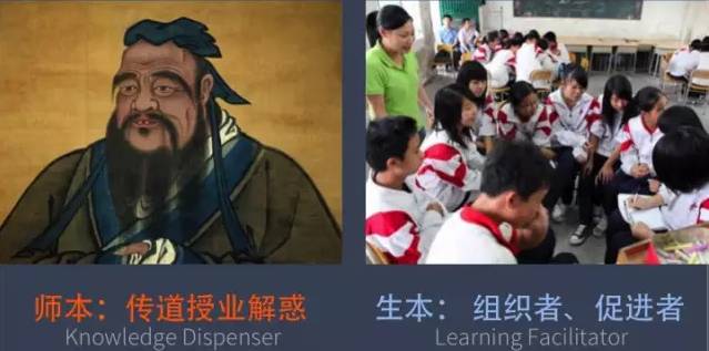 传统教育与创新教育的44个不同图片_63