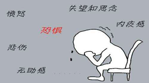 提高网络学习效率,心理知识来助力!图片_1 提高网络学习效率,心理知识来助力!图片_1