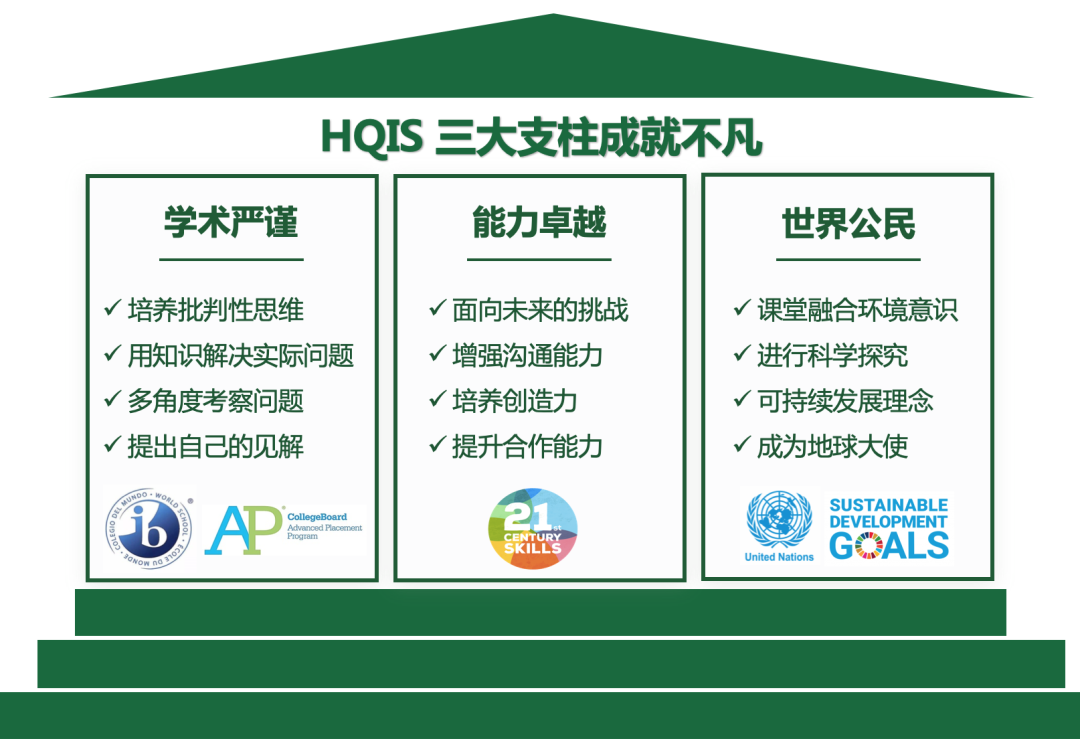 HQIS Open Day | 15年一贯制, 国内首批IB认证,上海虹桥国际学校线下开放日诚邀您参加!图片_536870911 HQIS Open Day | 15年一贯制, 国内首批IB认证,上海虹桥国际学校线下开放日诚邀您参加!图片_536870911