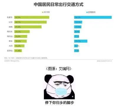 关注 | 新型冠状病毒在IB经济视角下的解读(三)图片_17179869183 关注 | 新型冠状病毒在IB经济视角下的解读(三)图片_17179869183