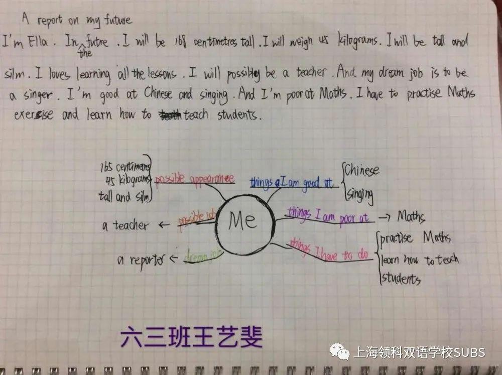 你的优秀有“记”可寻——领科双语学子课堂笔记大赏图片_137438953471