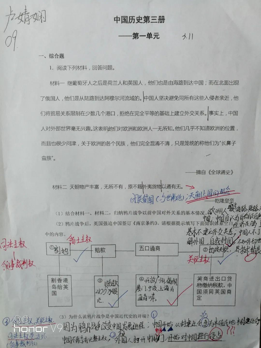 表彰 | 优秀线上学习者表彰（一）图片_1125899906842623
