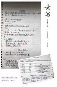 表彰 | 优秀线上学习者表彰(二)图片_2147483647 表彰 | 优秀线上学习者表彰(二)图片_2147483647
