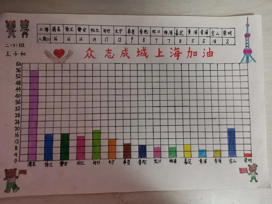 奇妙数学物语图片_1073741823 奇妙数学物语图片_1073741823