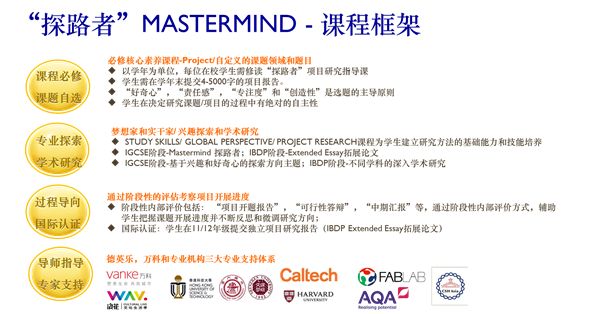 IB考试取消了?! 看浦东万科学校如何花四年的时间帮助学生写一篇论文图片_63 IB考试取消了?! 看浦东万科学校如何花四年的时间帮助学生写一篇论文图片_63