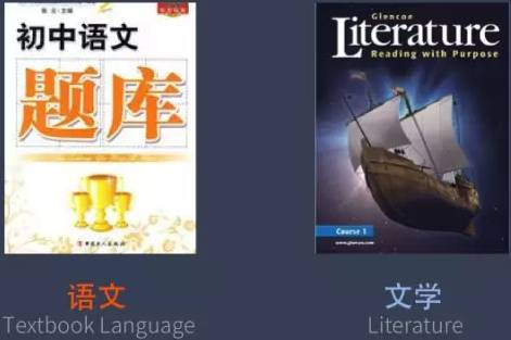 传统教育与创新教育的44个不同图片_65535