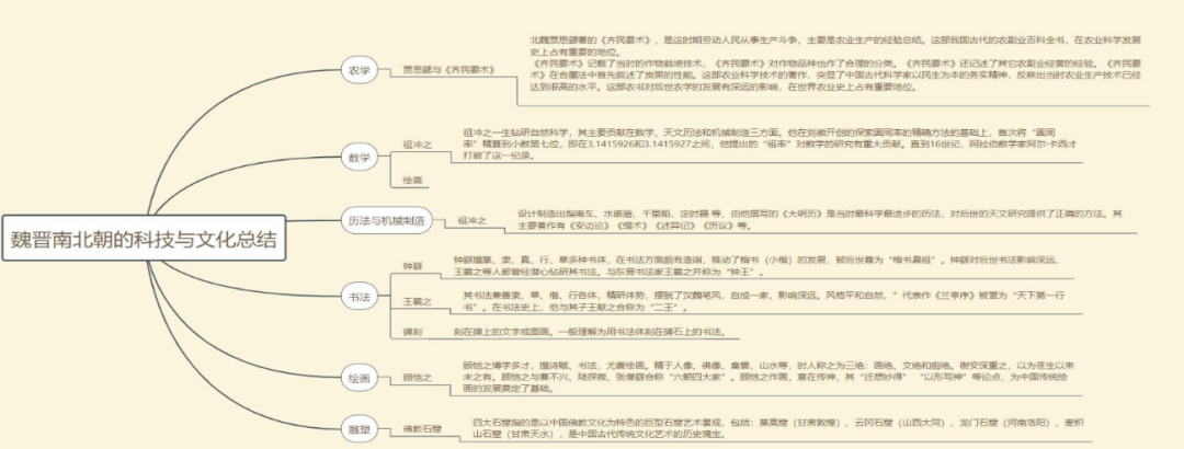 我们教的不仅是历史,还有推理|We teach not only history, but also reasoning图片_1023 我们教的不仅是历史,还有推理|We teach not only history, but also reasoning图片_1023