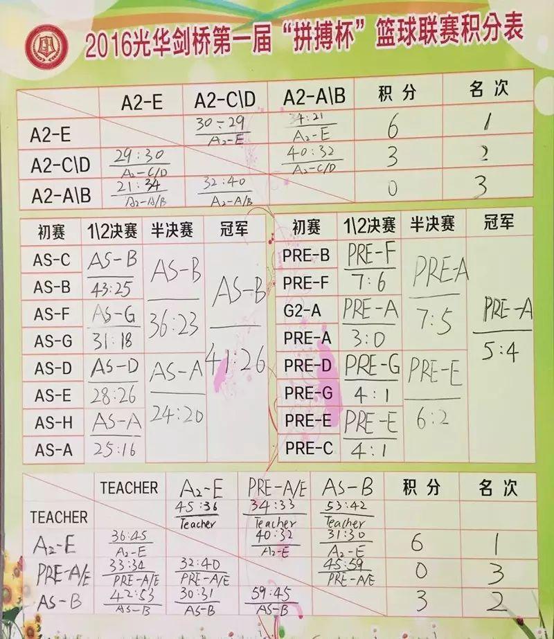 Basketball Never Stops!图片_7