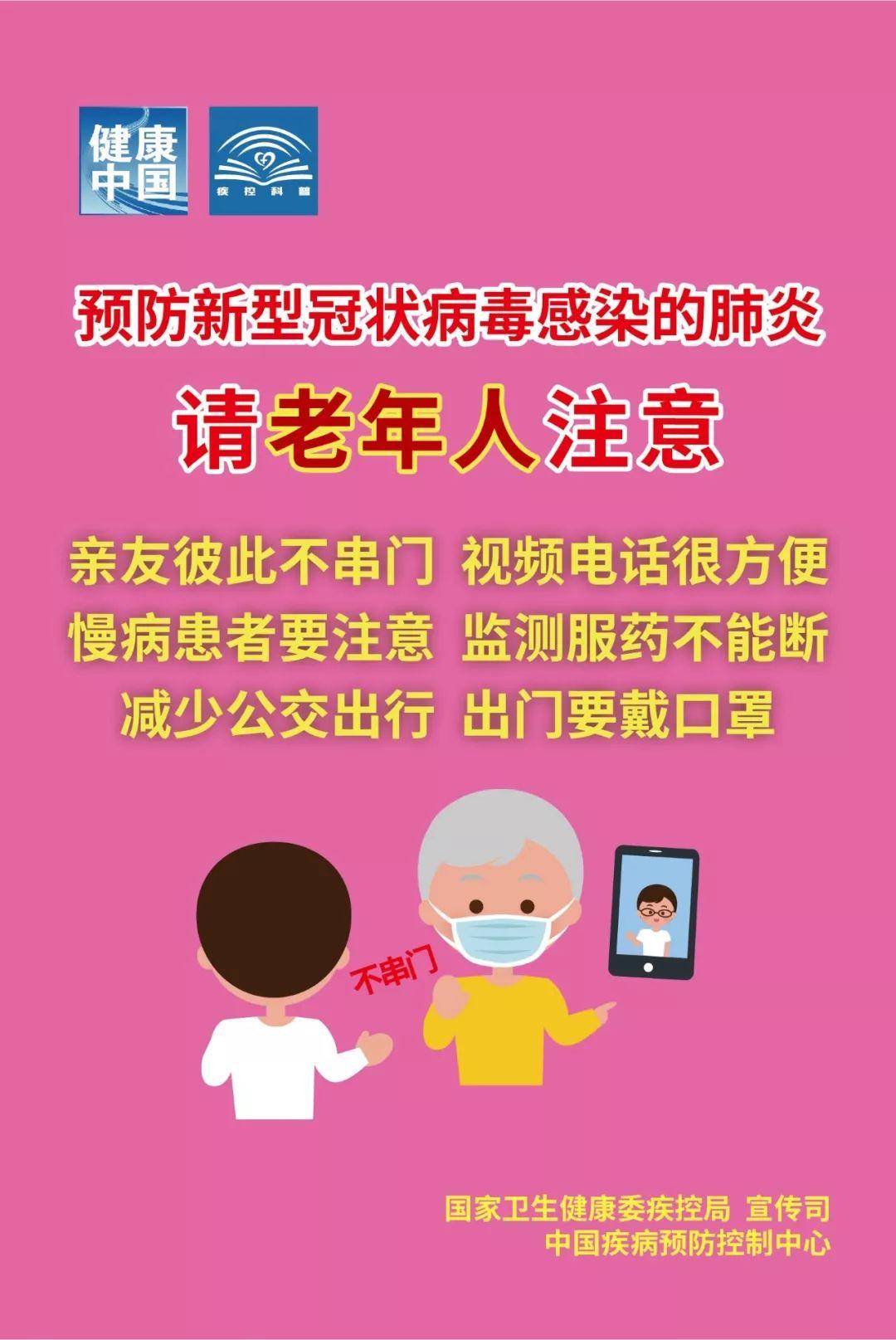 预防新型冠状病毒感染的肺炎系列海报来了，看看学生、家长注意啥图片_255