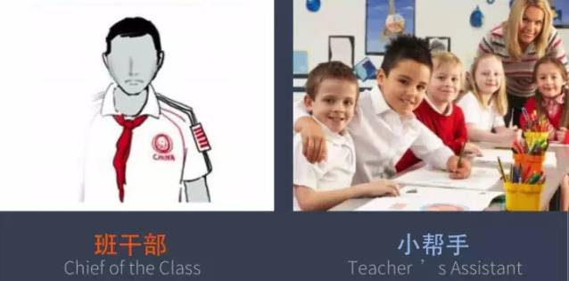 传统教育与创新教育的44个不同图片_127