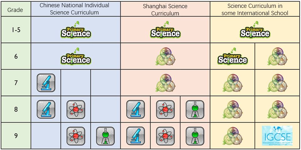 Educational Insights | Think Globally, Act Locally图片_3