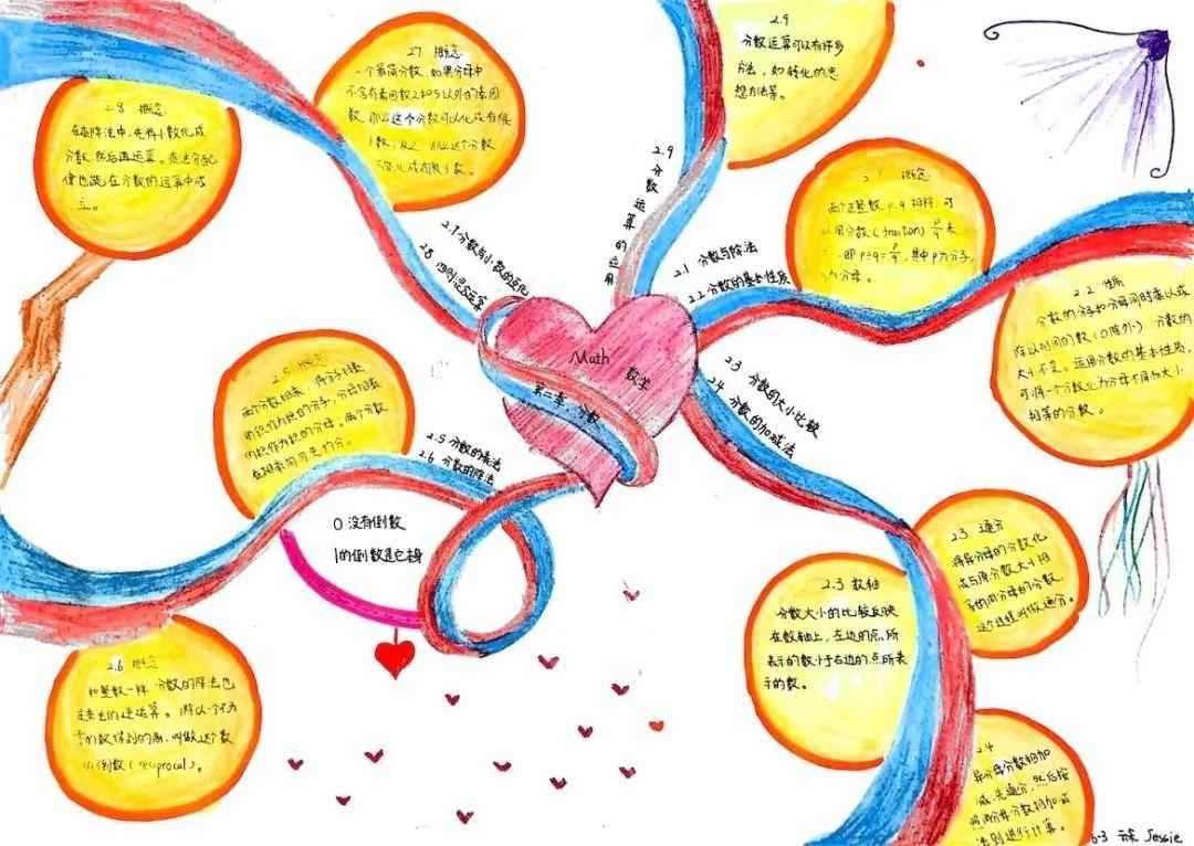 奇妙数学物语图片_31 奇妙数学物语图片_31