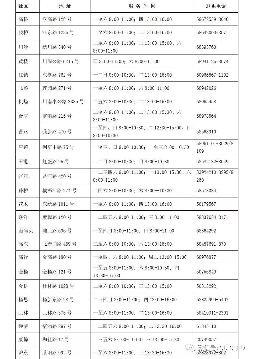 2018年度水痘疫苗接种告家长书图片_31
