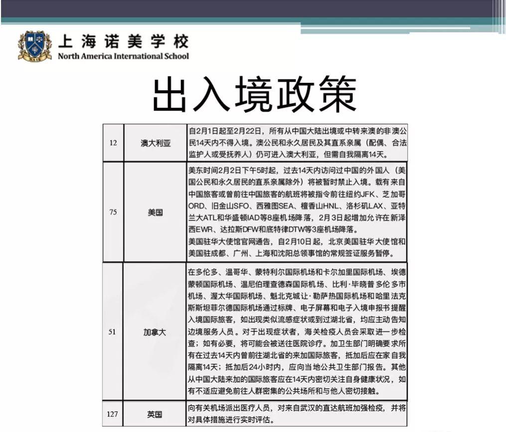 疫情下学生们如何应对升学4大难题?超全解读来了图片_3 疫情下学生们如何应对升学4大难题?超全解读来了图片_3
