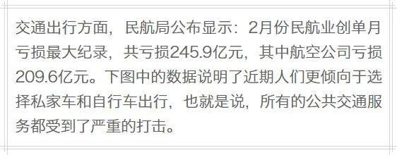 关注 | 新型冠状病毒在IB经济视角下的解读（三）图片_8589934591